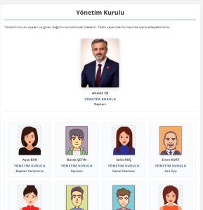 Yönetim Kurulu